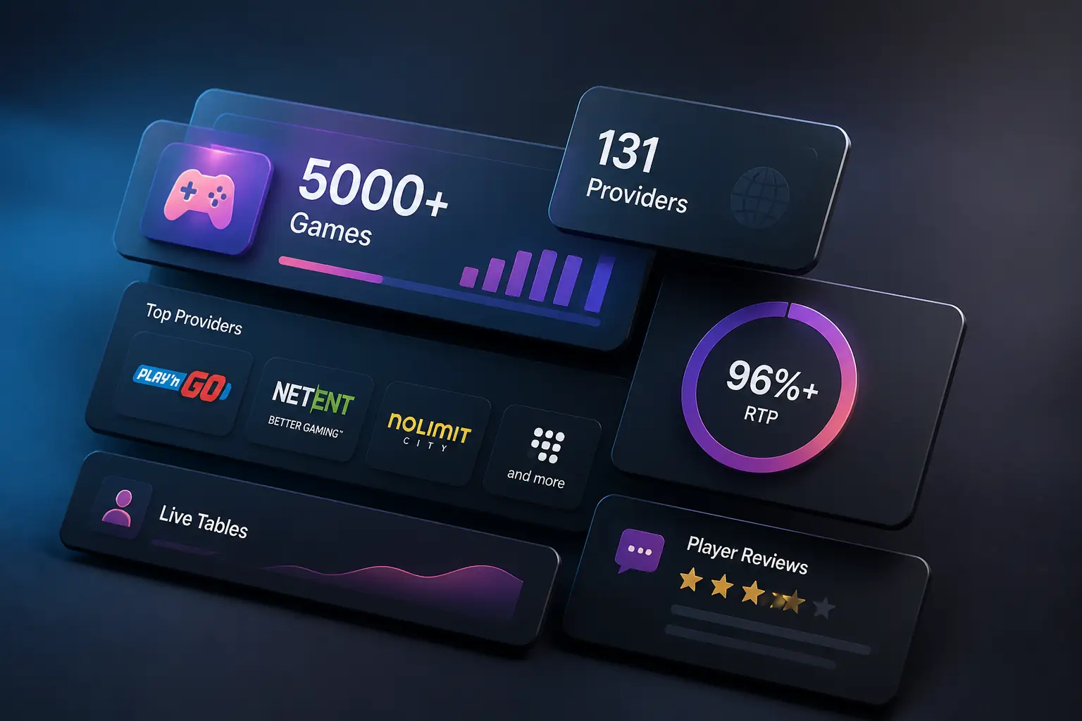 Neospin Slots: 5000+ Games from 131 Providers visual guide for Neospin Casino